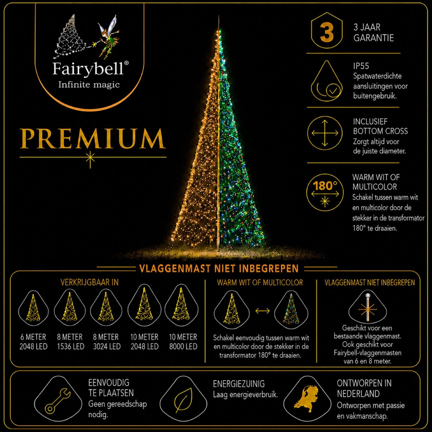 Belangrijkste kenmerken van Fairybell Premium 10 meter - 2048 LED