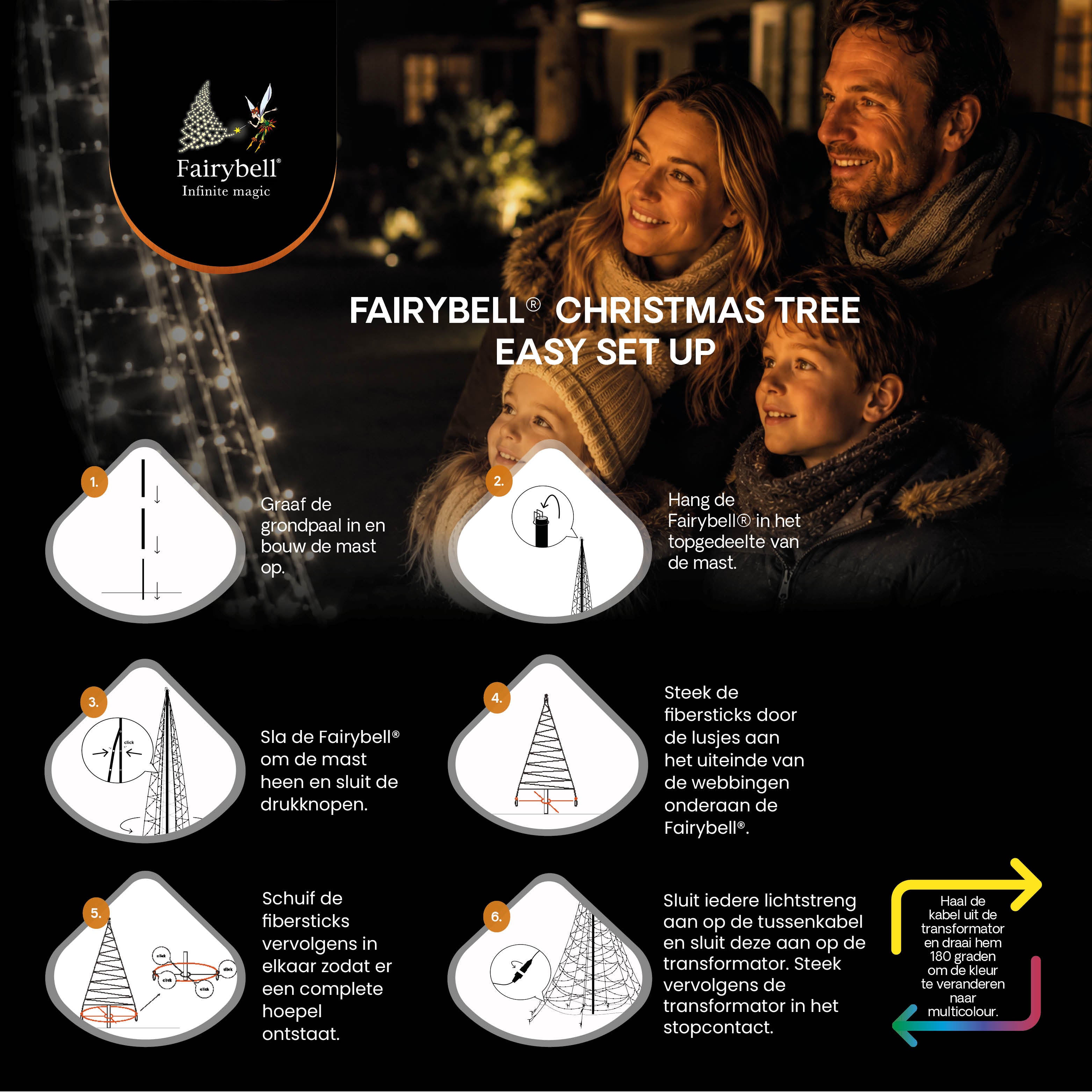 Montage-instructie voor Fairybell Premium 3 meter - 576 LED
