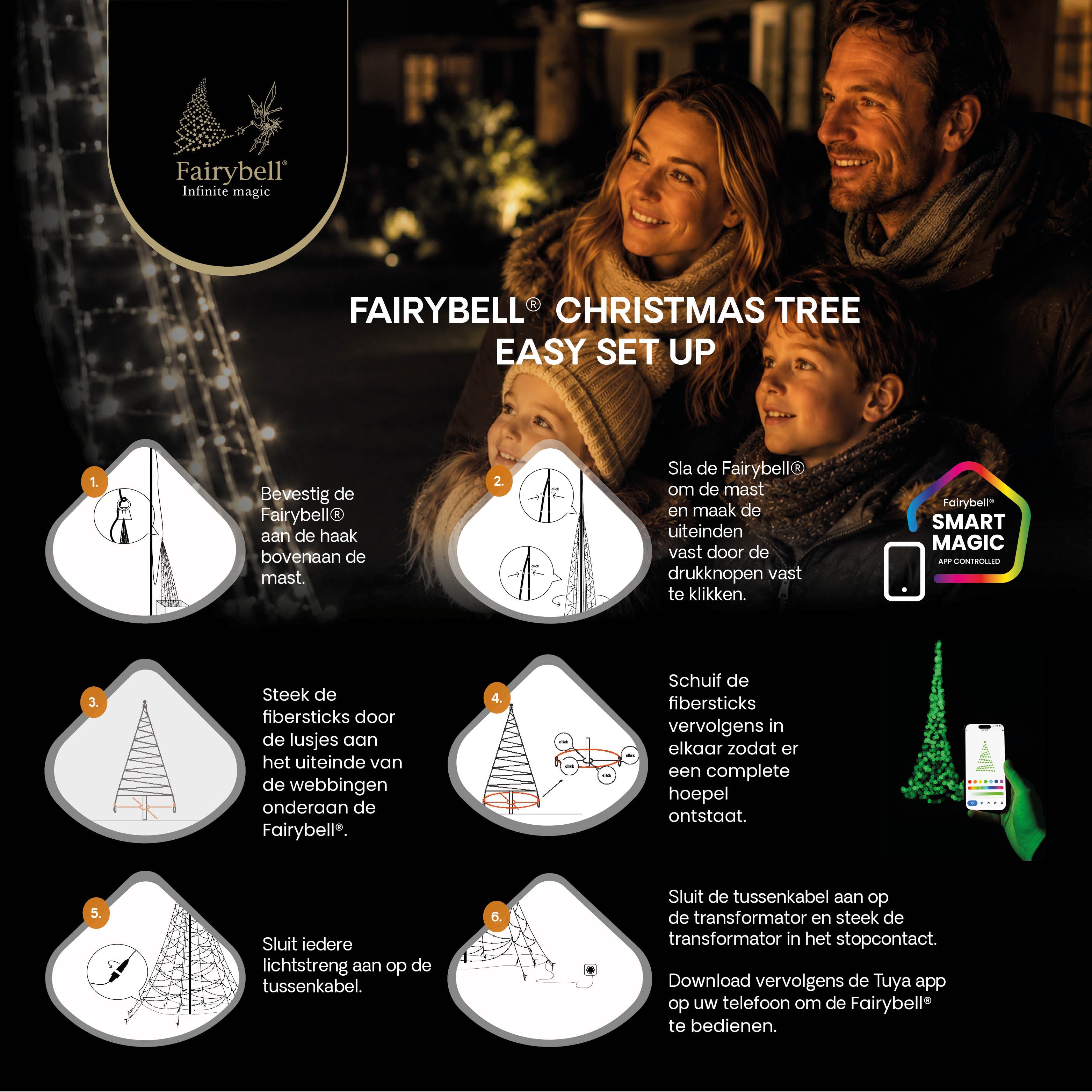 Montage-instructie voor Fairybell PRO 10 meter - 1792 LED RGBW